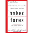 Naked Forex By Alex Nekritin